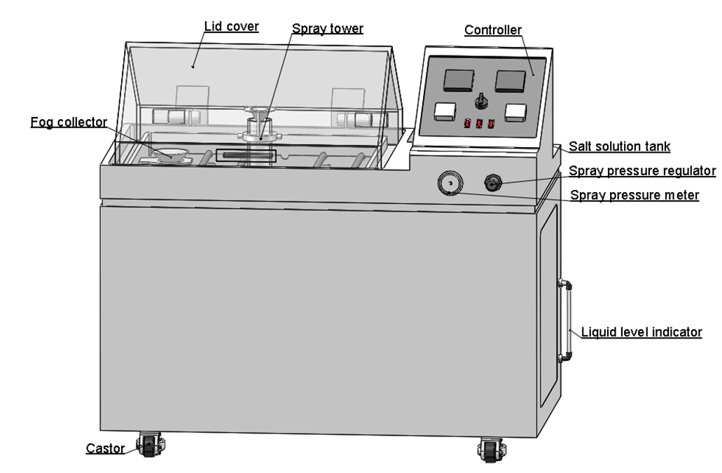 salt_spray_test_chamber_and_material_corrosion4.jpg