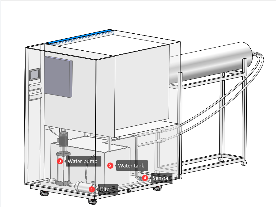 ip56_waterproof_chamber3.png