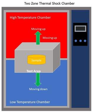 thermal_shock.jpg