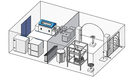 Construya su laboratorio IP