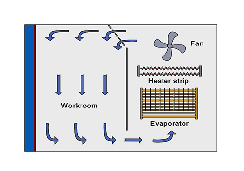 Portable_Temperature__Test_Chamber6.jpg