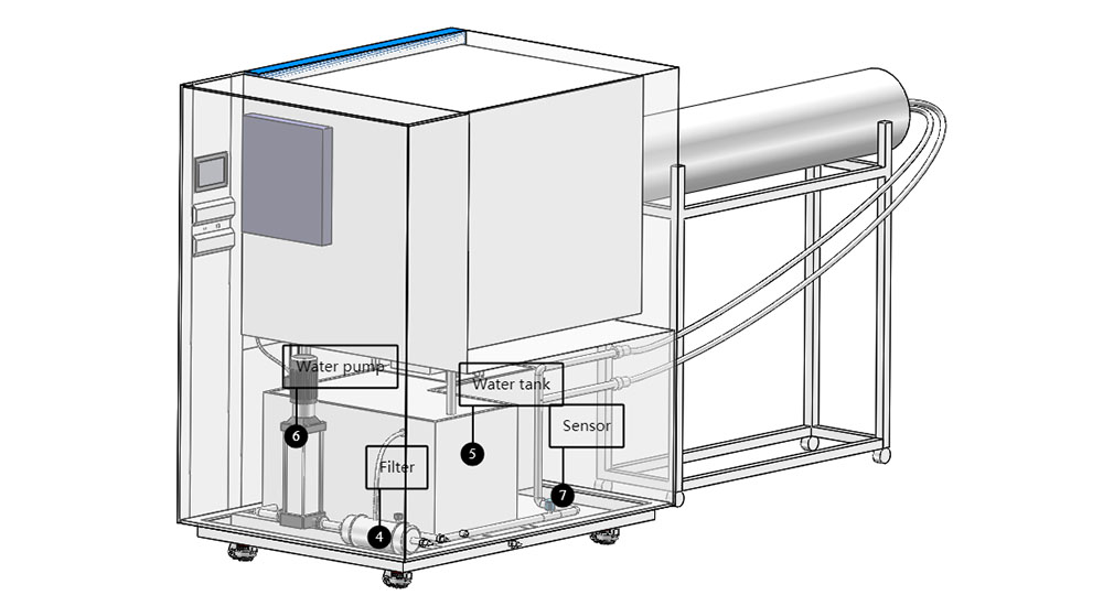 ipx6k_test_chamber11.jpg