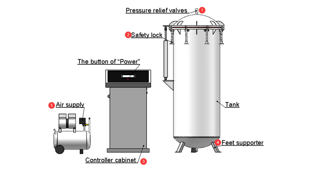 IPX7_diving_test_chamber6.jpg IPX7_diving_test_chamBer6.jpg
