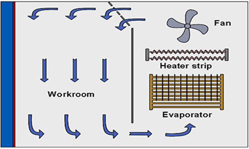 thermal_stability_testing_machine11.jpg thermal_stability_testing_machine11.jpg