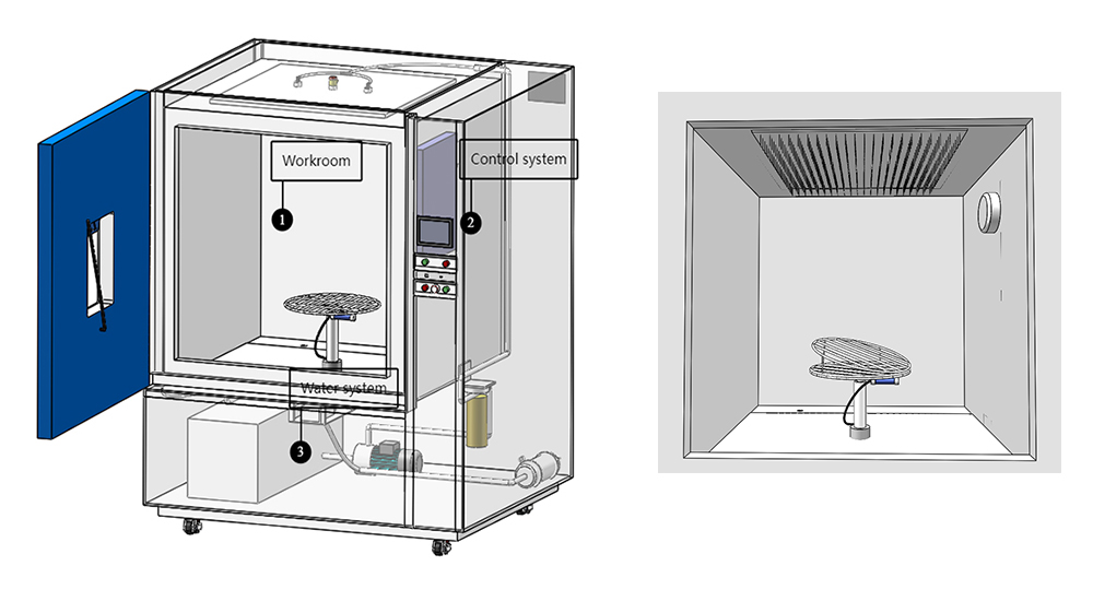ipx1_x2_drip_tray4.jpg ipx1_x2_drip_tray4.jpg