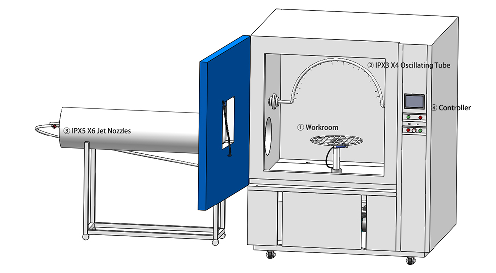 ipx4_ipX5_water_resistance_shower5.jpg ipx4_ipX5_water_resistance_shower5.jpg