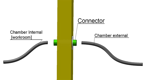 Esquema de cámara de altitud de temperatura LIB de doble trayectoria eléctrica personalizada