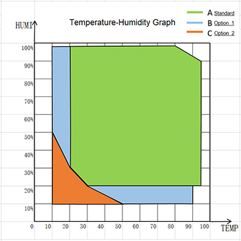 humidity_calibration_chamber1.jpg humidity_calibration_chamber1.jpg