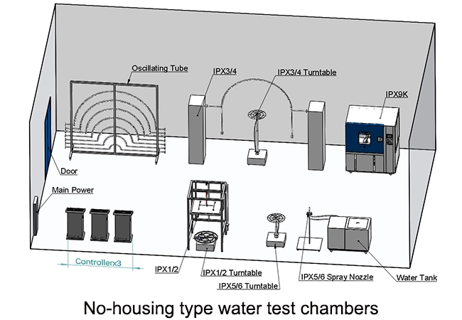 Prueba impermeable para gabinete de control eléctrico grande: LIB tiene la mejor cámara de prueba de agua para pruebas