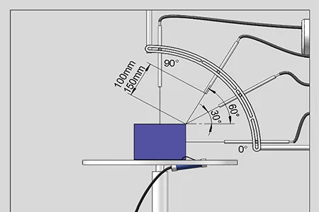 Máquina de prueba IPX9K: Solución de prueba impermeable avanzada para industrias modernas