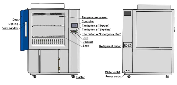 ¿Cómo realizar una prueba de ciclismo térmica?
