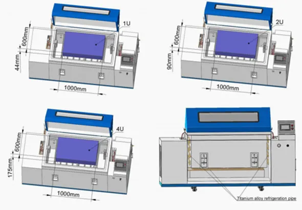 ¿Cómo prueba la corrosión cuando los servidores generan 5000 W de calor con la industria LIB?