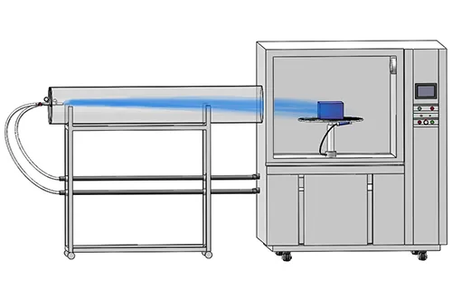 Del polvo al agua a alta presión: por qué la solución del probador IP65 DE LA INDUSTRIA LIB es la primera opción para la expansión del laboratorio